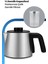 2200W Paslanmaz Çelik Çay ve Su Isıtıcı, Damlatmaz, Dayanıklı Tasarım 5