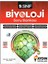 9. Sınıf Biyoloji Soru Bankası 1