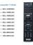 Praise6 Akıllı Tv Uzaktan Kumanda Sony RMT-TX102U RMT-TX100D RMT-TX101J RMT-TX101D RMT-TX100E Rmt-Tx (Yurt Dışından) 4