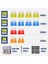 Negatif Baralı Sigorta Kutusu, LED Göstergeli 6 Yollu Bıçaklı Sigorta Tutucu Bloğu, 12V Tekne, Araba, Otomotiv, Kamyon, Denizcilik Için (Yurt Dışından) 3
