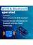 Shelly Plus 1 Akıllı Wifi Röle Anahtarı Kontrol Monitörü Ev Işıklarını Kontrol Etme Uygulamaları Garaj Kapıları Için Güç (Yurt Dışından) 3