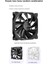 Teucer AF14025 Pc Soğutma Fanı 4pın Pwm 140MM Bilgisayar Kasası Soğutma Sistemi Fanı Düşük Gürültülü Pc Oyuncu Cpu Soğutucu Siyah (Yurt Dışından) 3