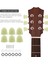 Gitar Akort Burguları, Gitar Başları, Akrilik Düğmeler, Folk Gitarlar ve Elektrik Gitarlar Için Düğme Sapları (Yurt Dışından) 5