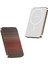 Apple Uyumlu Brendy Kevlar Fiber Tasarım 5.000 Mah 20W Type-C ve 15W Kablosuz Şarj Slim Magsafe Powerbank 2