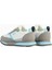 Logo Detaylı Sneaker 3