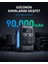 Solıx C300X DC Taşınabilir Güç Kaynağı + PS60 60W Güneş Paneli - B1728 2