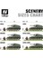 SC427 Strong Green, 12 Mm. Hazır Çim Dokusu 3