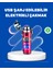 Çok Fonksiyonlu Şarjlı LED Fenerli USB Çakmak 1