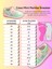 Casa Mint Pembe Kız Çocuk Sneakers 7