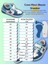Casa Mavi Beyaz Erkek Çocuk Sneakers 5
