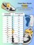 Casa Sarı Siyah Çocuk Sneakers 10