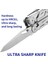 29 Fonksiyonlu Multi Tool Pense (Kılıflı) 5