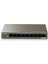 G1109P-8-102W 8ge RJ45 Ports Poe,1ge RJ45 Ports Nonpoe,poe Pwr BDGT:92W Desktop Metal Case 1