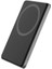 Bix 5000MAH TPB14 15W Kablosuz Ultra Slim Metal Powerbank 2
