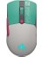 Tuf Gamıng P521 Mını Wı Mıku Mouse 1