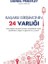 Başarılı Girişimcinin 24 Varlığı 1