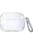 Huawei Freebuds Se 4 Anc Kılıf Transparent Clear Soft Şeffaf 1