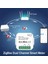 Tuya Smart Life Zigbee Enerji Ölçer Çift Yönlü 1 Kanal Clamp Ct Uygulama Monitörü Güneş Power, 110V 240VAC (Yurt Dışından) 5