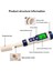 5 Ec Tds Tuzluluk Sıcaklık Ph Metre Yiyecek Içecekleri Için Su Kalitesi Test Cihazı Tuz Içerik Akvaryum Deniz Suyu Atc (Yurt Dışından) 2