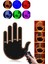 Zeroshop Parmak LED 2