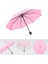 Kadınlar İçin Renkli Tam Otomatik Şemsiye 100 cm Açık Hali ile Pratik Kullanım 4