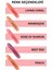 Çok Amaçlı Stick Allık, Far, Dudak Renklendirici & Lip Cheek Eye Tint-vegan & Temiz Içerikrv111 5