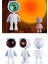 Zeroshop Astronot Işık Projektörü Gökkuşağı Projeksiyon Gece Lambası Hediyelik 2