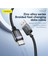 USB To Type-C 2A 18W 1 Metre Foneng Hızlı Şarj Kablosu Samsung Xiaomi Huawei Oppo Realme Tecno Honor Apple iPhone 15 16 Plus Pro Max 4