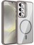 Bfs Samsung Galaxy S24 Fe Remim Lensli Magsafe Standlı Kapak - Titan Gri 1