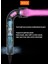 Mıfly Super Hairdryer Saç Kurutma Makinesi 7