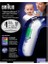 Nessiworld Irt 6520 Thermoscan Ateş Ölçer 1