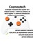 Kontrolfreek Fps Freek Vortex Performance Thumbsticks – Xbox One & Series X/s Uyumlu – 1 Yüksek Konveks + 1 Orta Kavisli Analog Başlık 2