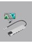 Type‑c Dönüştürücü – 2×usb3.0, Sd/ms, 4K HDMI & RJ45 ile Profesyonel Kullanım 5