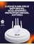 Yüksek Hızlı Parazit Önleyici Wifi Repeater Router 1