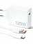 Sepetim 120W Şarj Aleti Hızlı Çift Turbo Şarj Aleti Seti Beyaz 2