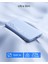 Hypercore 10000MAH Powerbank- 22.5W 7