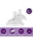 Nessiworld avent Doğal Tepkili Natural Response 2'li Biberon Emziği No:2 0+ Ay 1