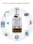 Wıfı 30A Tuya Smart Switch Akıllı Otomasyon Modülleri Uygulama Uzaktan Kumanda DC12-76V Rölesi Yüksek Güç (Yurt Dışından) 5