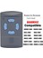 Uzaktan Kumanda 868 Mhz Hormann Hsm2, Hsm4 Hse2 868 Garaj Kapısı Kablosuz Uzaktan Komut Açıcı (Yurt Dışından) 4