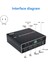 Hd 1080P Anahtar 4, Pc Abd Fişi Için Uzaktan Kumandalı HDMI Uyumlu Ayırıcı ile 1 Arada 1 Çıkışlı Video Distribütör Ayırıcı (Yurt Dışından) 5
