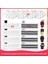 16 Pcs Mikrofiber Temizleme Paspas Pedleri Karcher Easyfix Sc2 Sc3 Sc4 Sc5 Buhar Temizleyici Yedek Parçaları Için Aksesuarlar Kiti (Yurt Dışından) 1