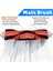 2pcs Lydsto W2/kyvol Cybovac S60/AICLE INS-200/INIC IX10/TAMA Için Ana Fırça Bir Maksimum Süpürme Makine Aksesuarları (Yurt Dışından) 3