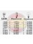 7 Watt 12 Volt LED Ampul 4