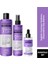 Expert Biotin ve Kafein Dökülme Karşıtı Şampuan&tonik&serum Set-Vegan 1