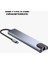 MACBOOK Çevirici 1