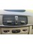 Renault Clio Symbol Thalia 2009-2012 Kalorifer Izgaraları 1