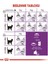 Royal Kanin Sensıble 33 Hassas Yetişkin Kedi Maması 2kg 4