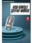 Bestonly Kablosuz Mouse Fare Şarjlı Bluetooth Wireless Çift Modlu Sessiz 1