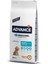 Advance Puppy Medium Tavuklu Orta Irk Yavru Köpek Maması 12 kg 1