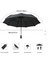 Kadın Kompakt Otomatik Şemsiye – 108 Cm, Kılıflı, Siyah Geometrik 7